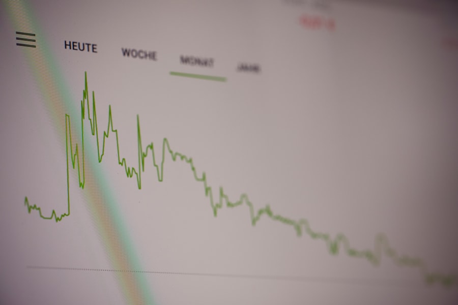 Photo Market Strength
