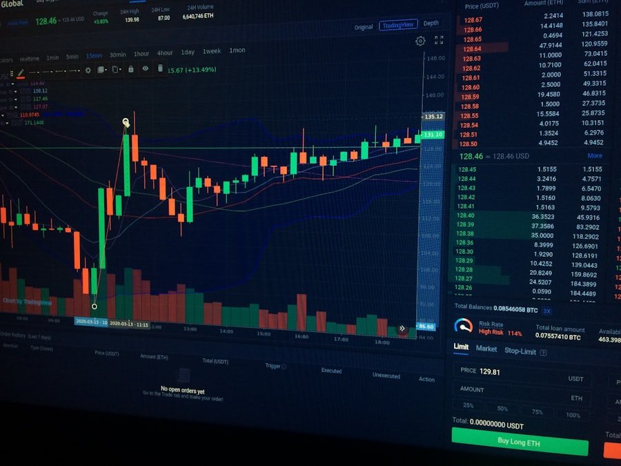 Photo Algorithmic trading
