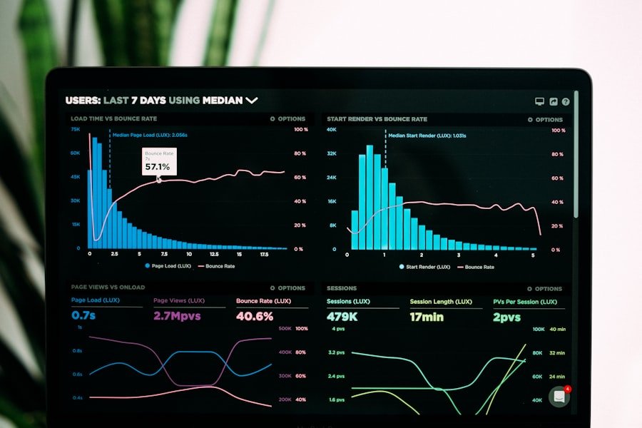 Trading dashboard
